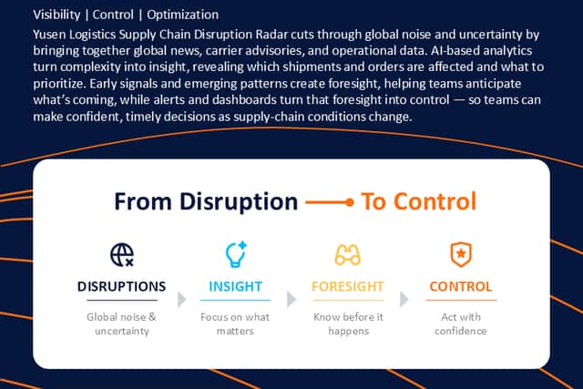 Supply chain disruption