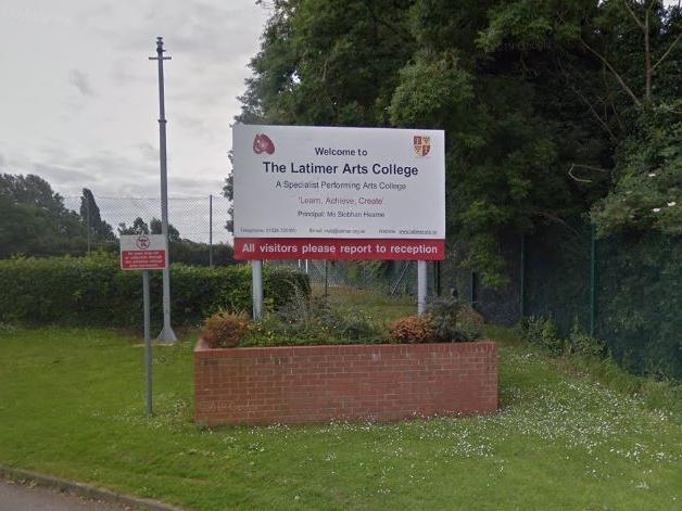 Latimer Art College's uniform features a blazer, tie and if pupils want to wear a jumper, this has to be purchased from suppliers. The minimum cost of 49.50 is the same for boys and girls, as is the 25 cost of compulsory PE kit. For girls who want to wear a school skort, it would be 5 extra.