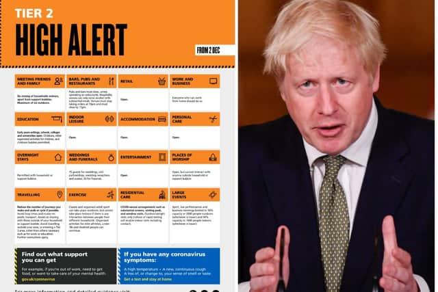 Northamptonshire will be in Tier Two under the PM's Covid Winter Plan