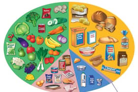 A balanced diet is recommended, as shown in the Eatwell Guide produced by the NHS