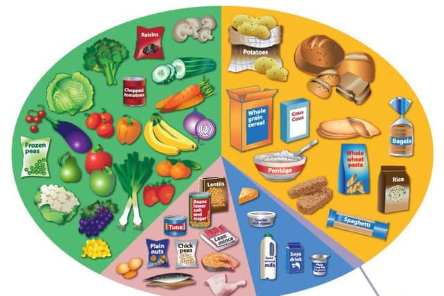 A balanced diet is recommended, as shown in the Eatwell Guide produced by the NHS