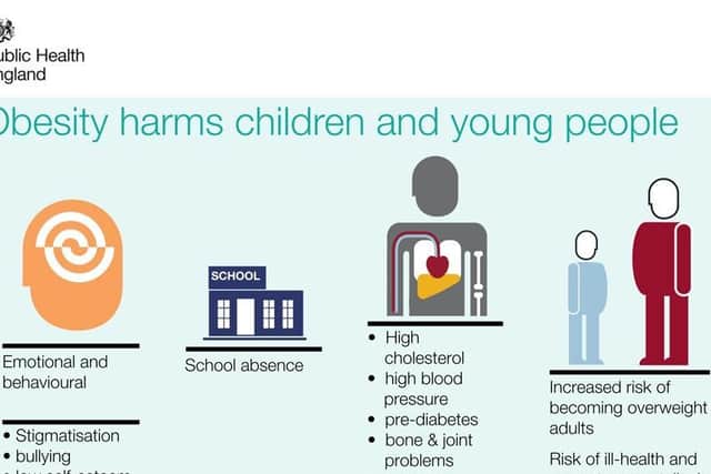 Public Health England warn that obesity is harmful to children in a number of ways