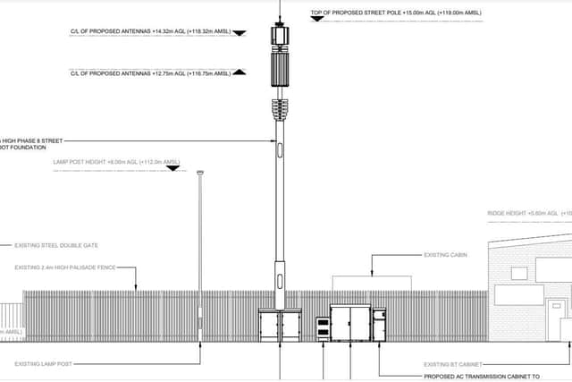 How the mast might look