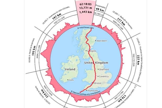 Rob's course took him north up the west of England