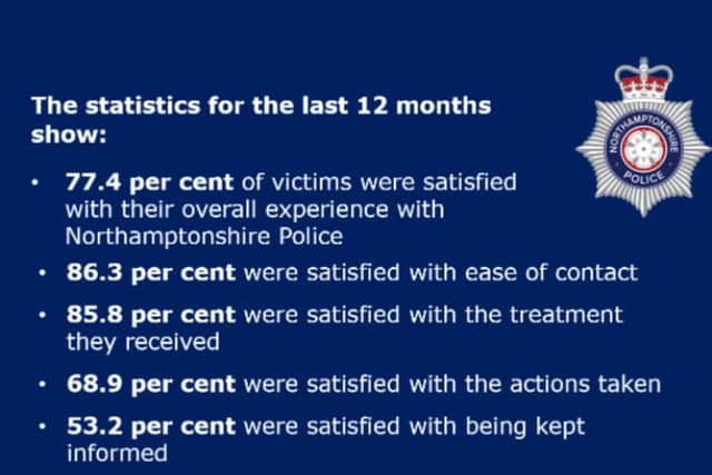 How the public rated Northamptonshire Police