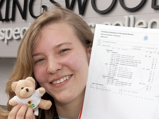 Take a look back at students in Kettering, Corby, Rushden, Wollaston and Wellingborough receiving those all-important results.