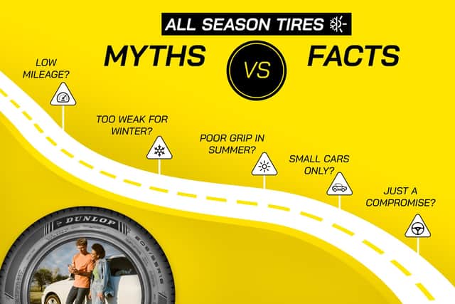 Five myth-busting facts to know before buying all-season tyres