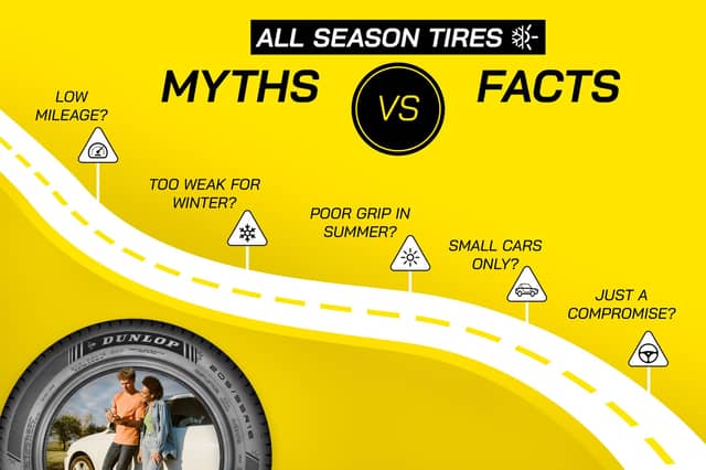 Five myth-busting facts to know before buying all-season tyres