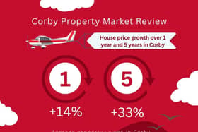Belvoir Corby Property Market Review