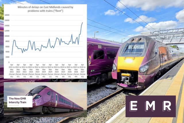 Emr Class 810 Routes Reduced train timetable enforced as EMR admits ‘ongoing reliability ...