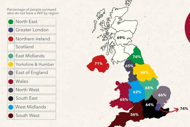 Regional statistics for the UK based on the Will Aid Public Poll 2024