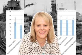 Dr Jane Bethea dirctor of public health for North Northants/IMG