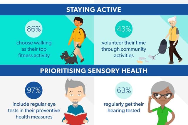 Embrace Active Ageing infographic