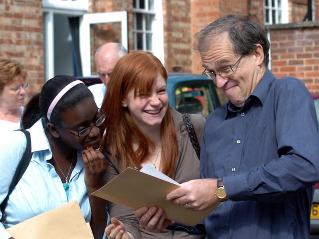 Take a look back at students in Kettering, Corby, Rushden, Wollaston and Wellingborough receiving those all-important results.