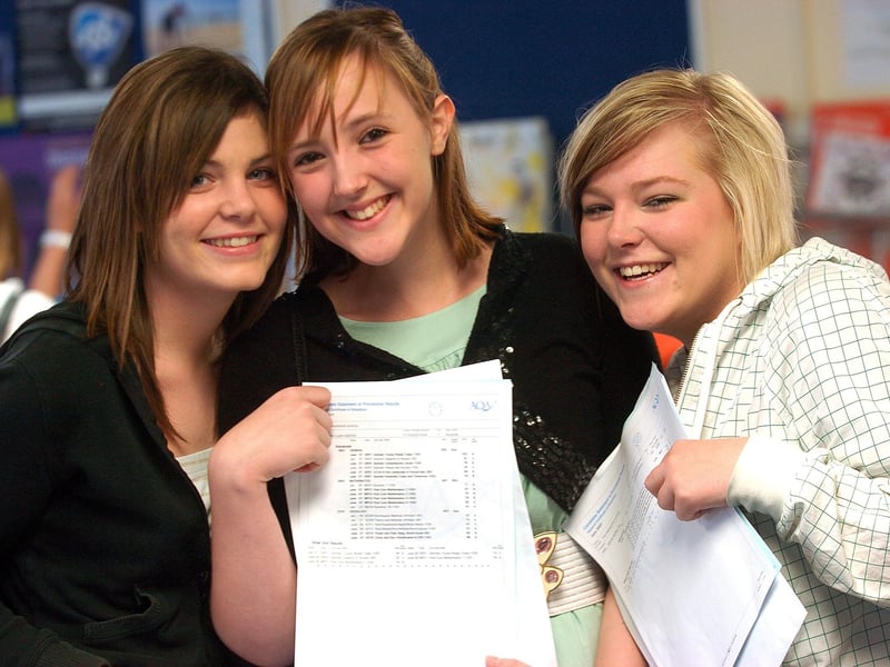A-Level results day 2007. L-r are Laura Bruce, Lauren Weston and Kirstie Hill