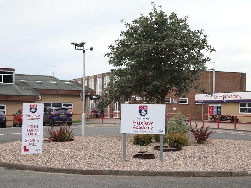 The Progress 8 score at Irthlingborough's Huxlow Academy was -0.32 meaning it was among the below average schools.