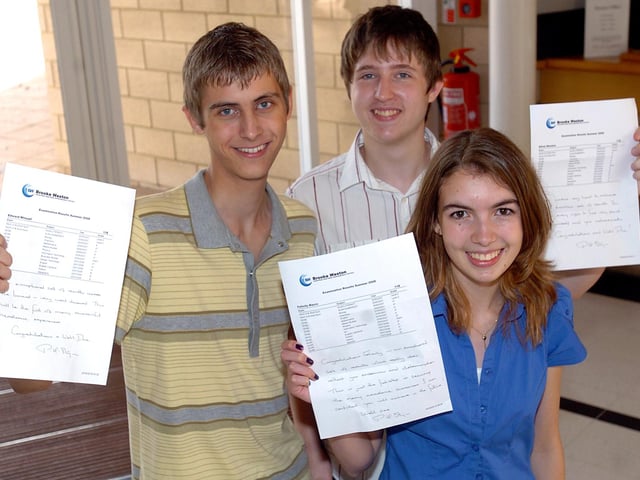 2008 GCSE results day with Edward Lockwood, Oliver Newton and Felicity Macro