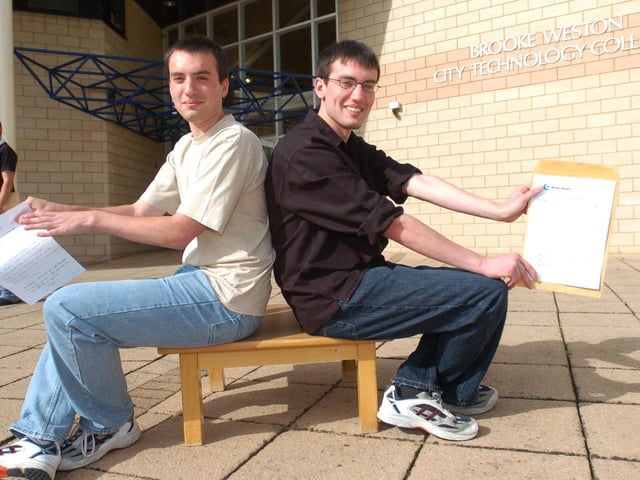 Twins Adrian and Bob Wallis celebrating their A-level results in 2007