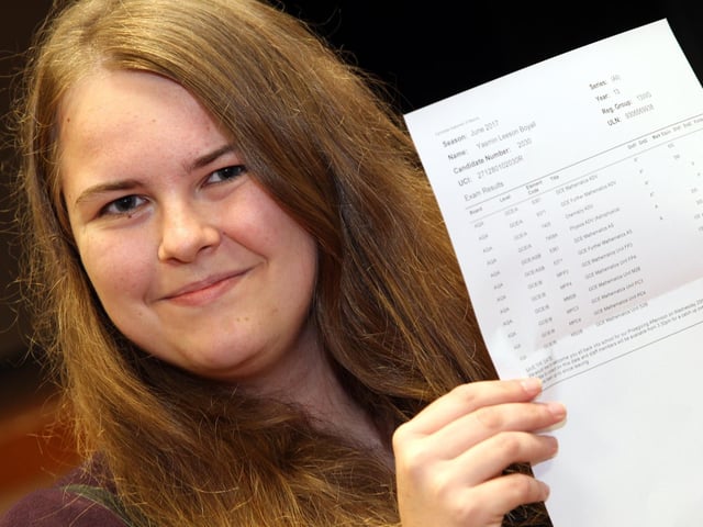 Take a look back at students in Kettering, Corby, Rushden, Wollaston and Wellingborough receiving those all-important results.
