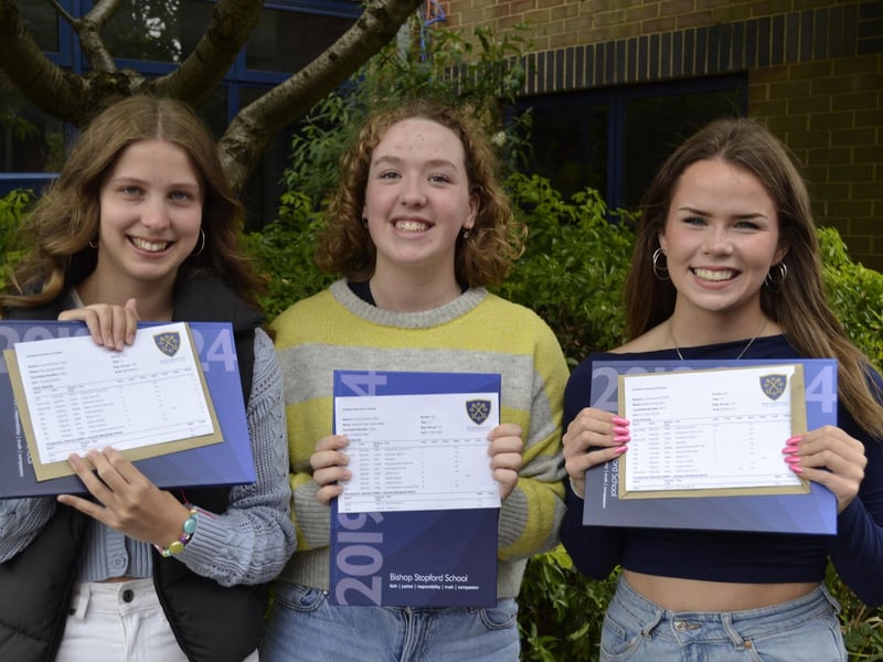 Students celebrating their GCSE results at Bishop Stopford School in Kettering