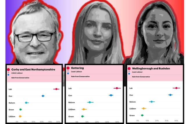 Labour candidates - Lee Barron (Corby and East Northants); Rosie Wrighting (Kettering); Gen KItchen (Wellingborough and Rushden)/National World
