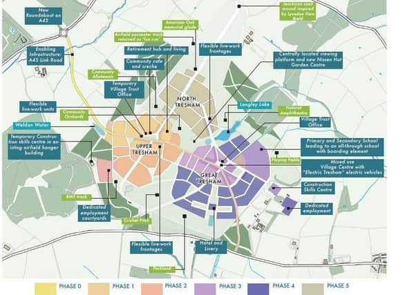 The masterplan for Tresham Garden Village