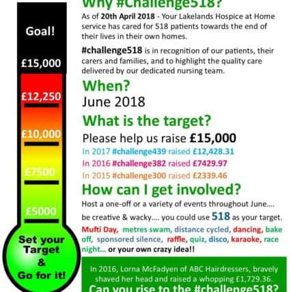 #challenge518 is taking place during June