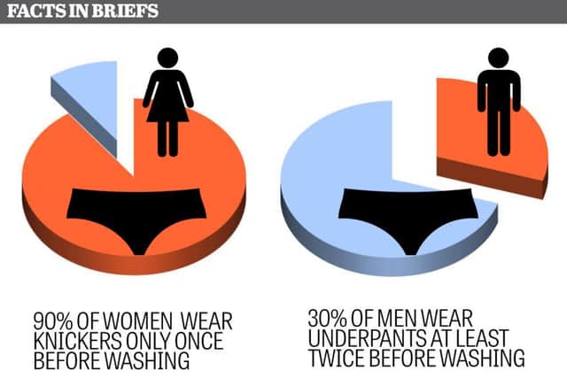 Facts in briefs