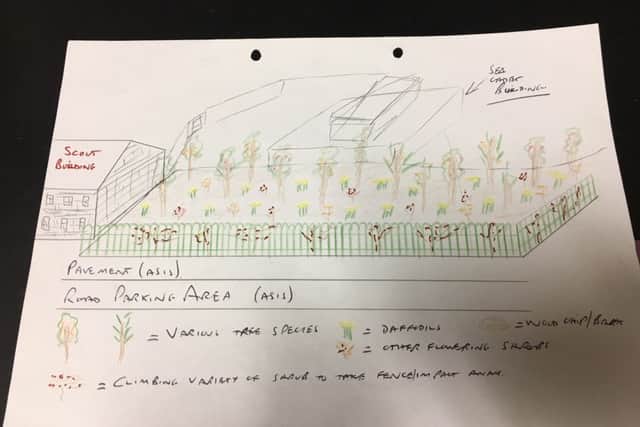 A sketch of the site plans.