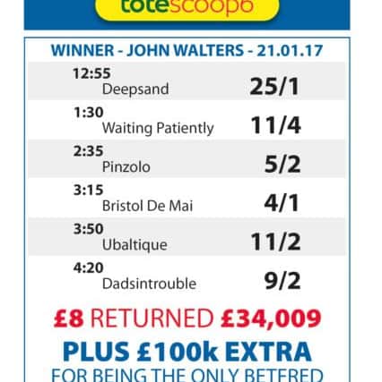 John's winning ticket